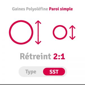 Rétreint 2:1 - Tenue à 105°C Eco